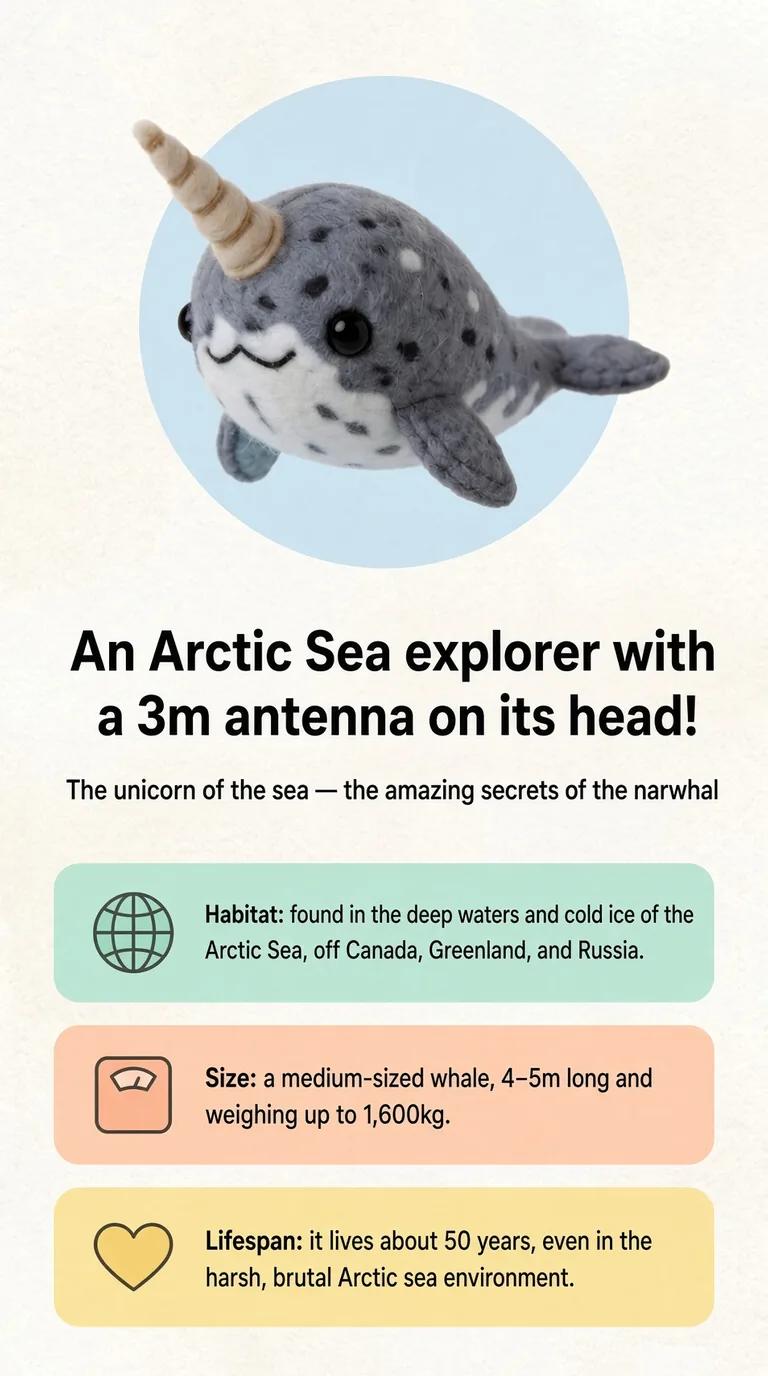 An Arctic Sea explorer with a 3m antenna on its head! — The unicorn of the sea — the amazing secrets of the narwhal — Habitat / Size / Lifespan