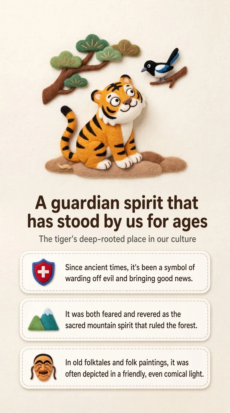 A guardian spirit that has stood by us for ages — The tiger's deep-rooted place in our culture