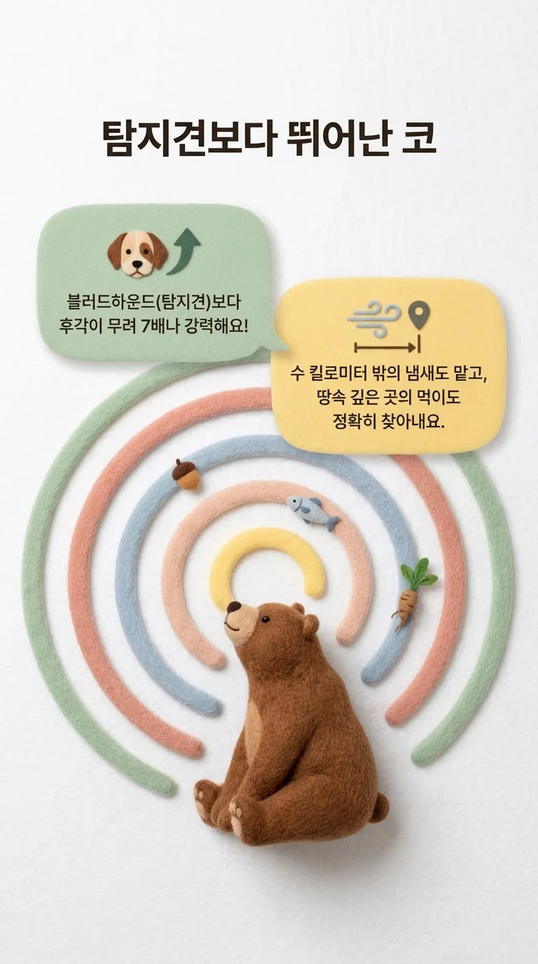 탐지견보다 뛰어난 코