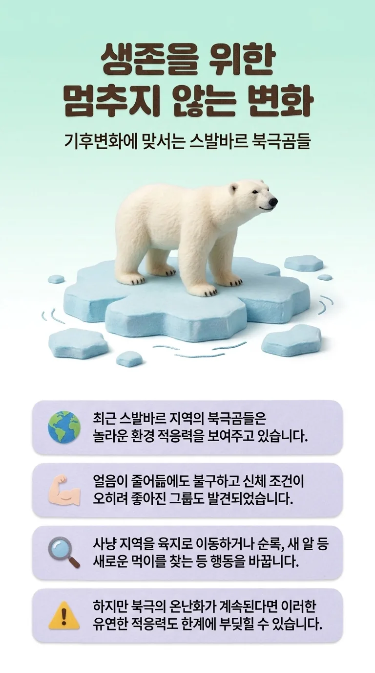 생존을 위한 멈추지 않는 변화 — 기후변화에 맞서는 스발바르 북극곰들