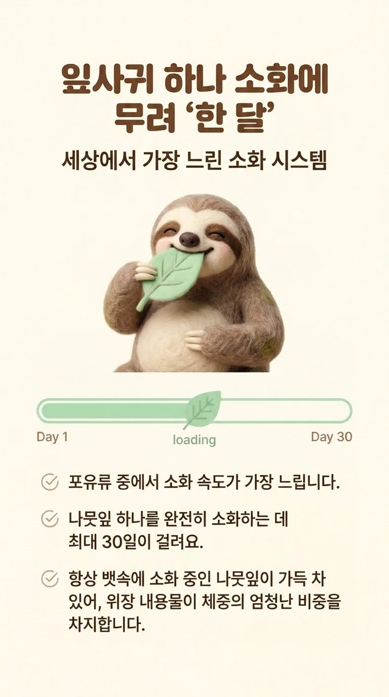 잎사귀 하나 소화에 무려 한 달' — 세상에서 가장 느린 소화 시스템