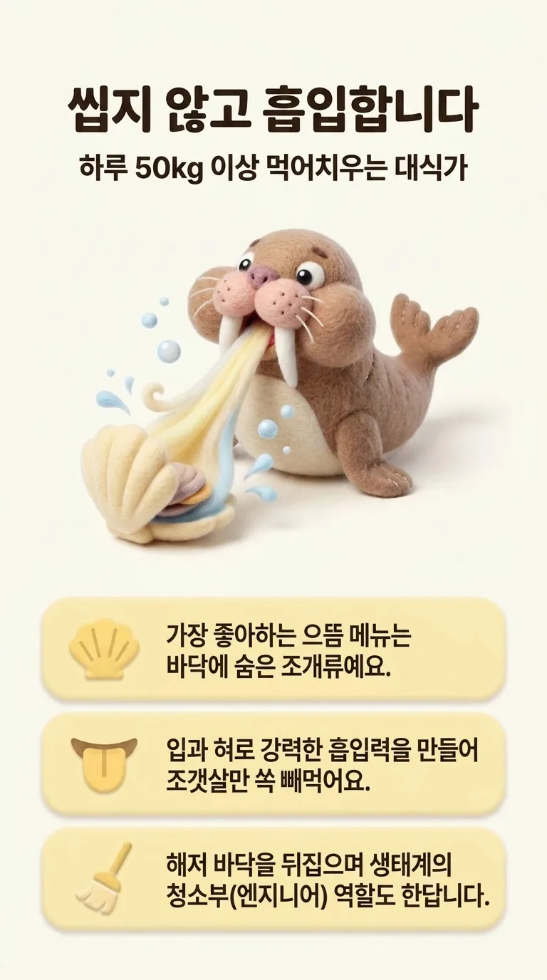 씹지 않고 흡입합니다 — 하루 50kg 이상 먹어치우는 대식가